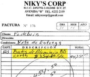 Bates para la comarca Ngäbe Buglé nunca se importaron