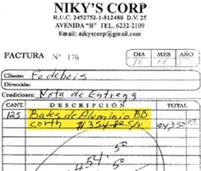 Bates para la comarca Ngäbe Buglé nunca se importaron