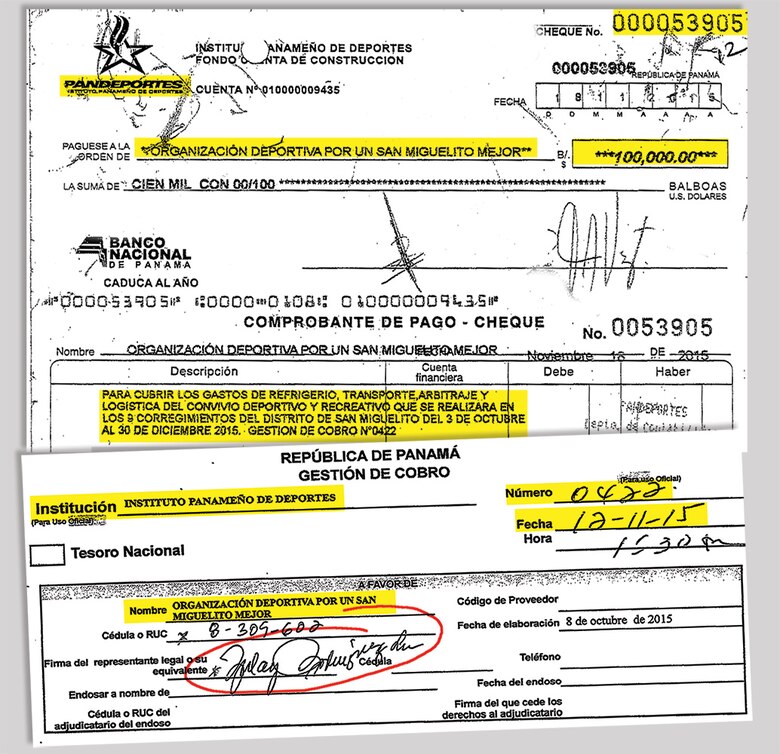 ONG de Zulay Rodríguez, la única que recibe fondos sin ser liga de fútbol