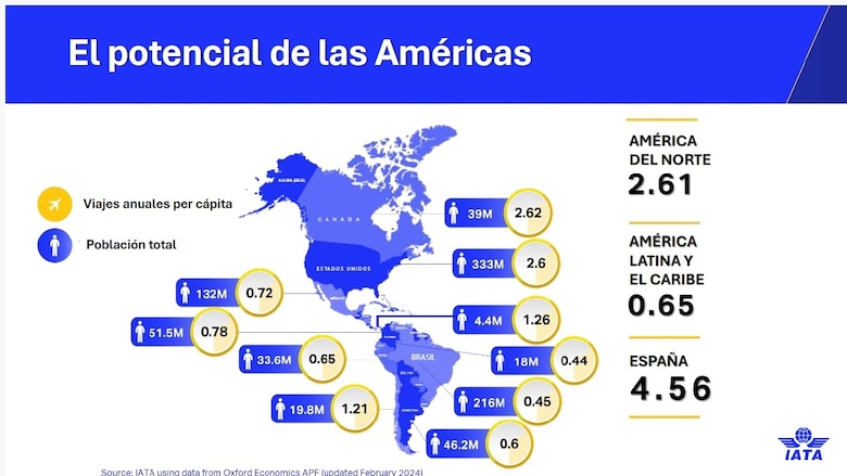La batalla por los cielos: así compite Panamá contra otros centros de transporte aéreos de Latinoamérica