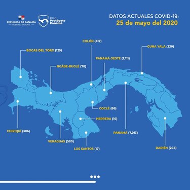 Panamá suma 11,183 casos y 310 muertes  por el virus      