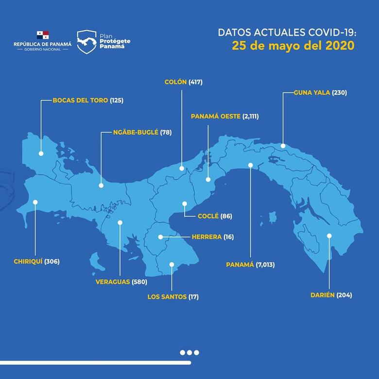 Panamá supera los 11 mil contagiados por coronavirus y el número de fallecidos sube a 310