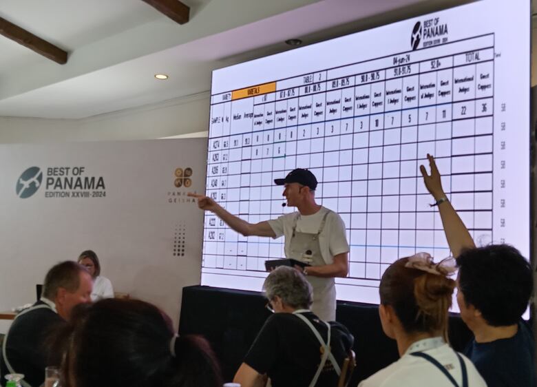 Café varietal panameño se perfila como campeón en el Best of Panamá 2024
