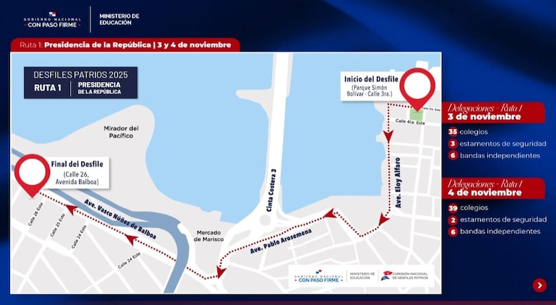 Estas son las delegaciones y bandas independientes que desfilarán este 3 de noviembre en la ruta 1 y 2